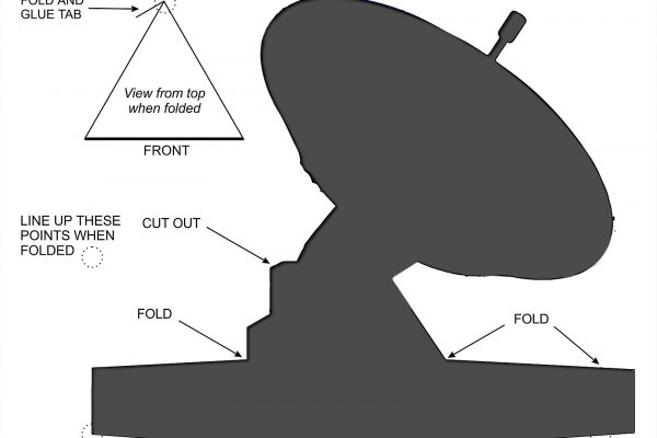 Antenna cut out area